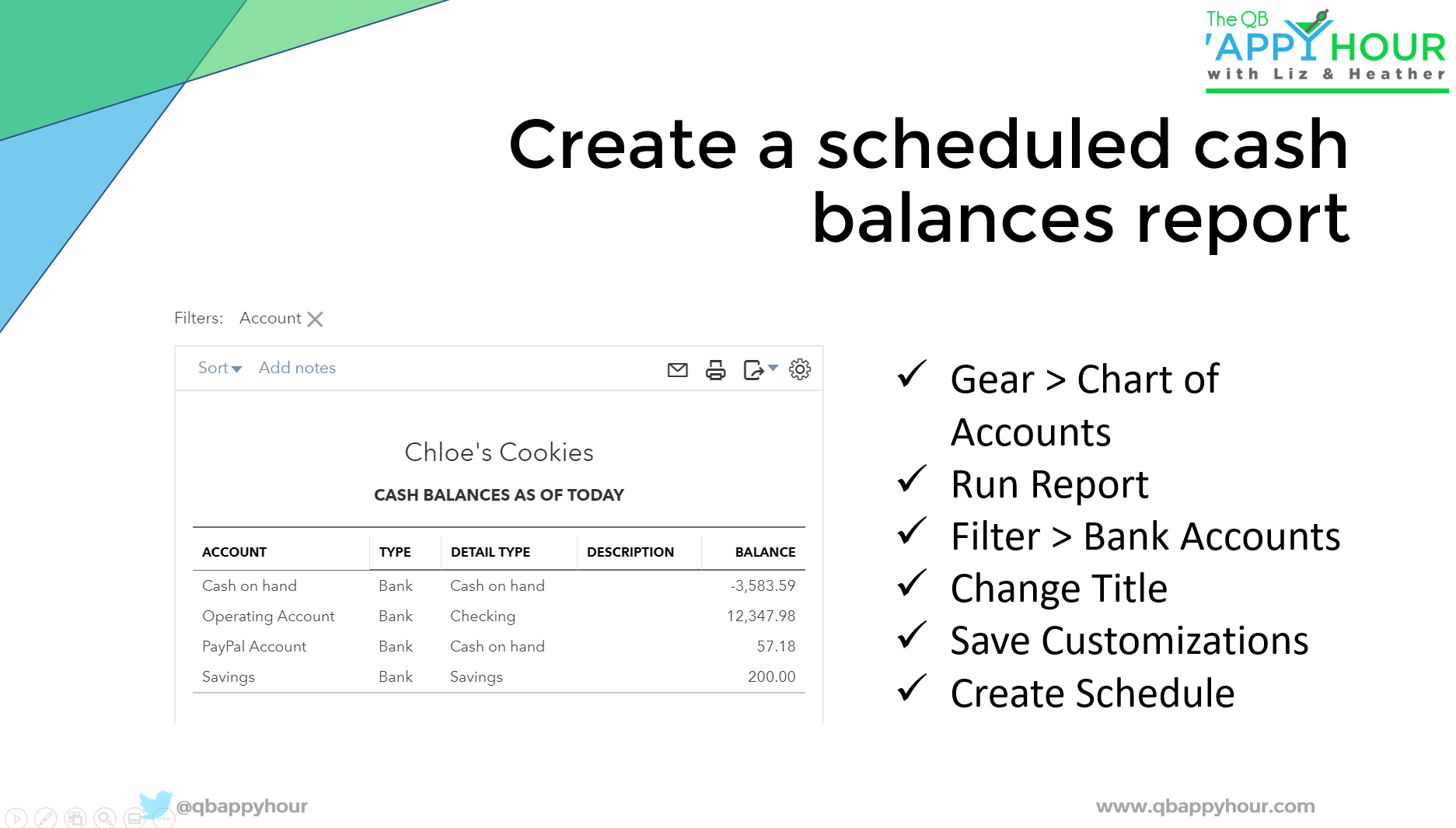 Create a scheduled cash balances report